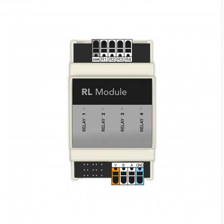 RL modul pro ASIN Pool